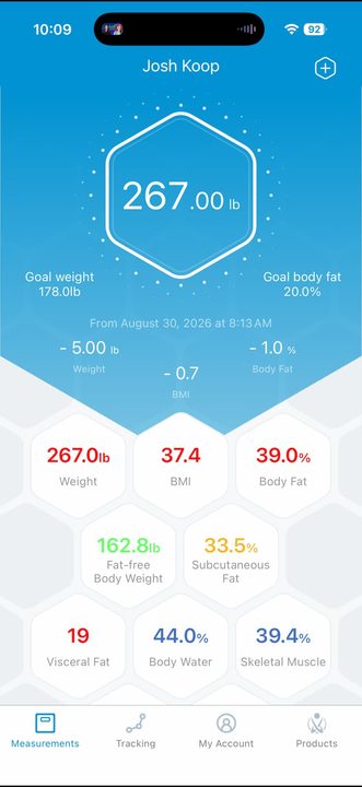 I Lost 11 Pounds on a GLP-1. Here's Why I Bought a Smart Scale to Find Out What Kind josh eros current weigh in